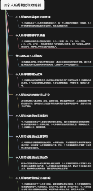 谈个人所得税的税收筹划