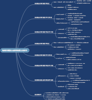 瑞典和英国社会保障制度比较研究