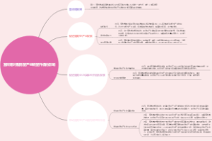 营改增对服务型产业转型升级的影响