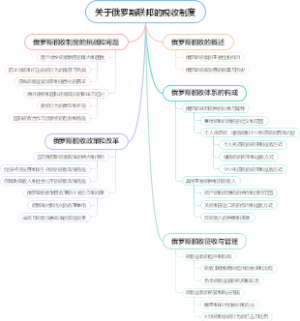 关于俄罗斯联邦的税收制度