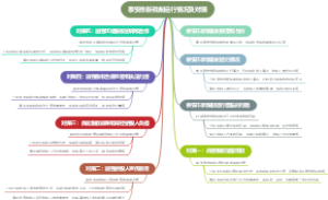 泰安市新税制运行情况及对策