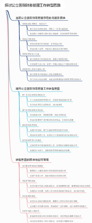 探讨公立医院财务管理工作转型思路