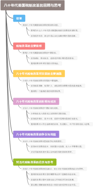 八十年代美国税制改革的回顾与思考