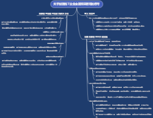 关于加强施工企业全面预算管理的思考
