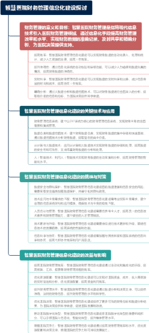 智慧医院财务管理信息化建设探讨