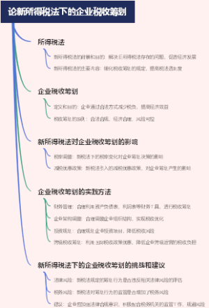 论新所得税法下的企业税收筹划