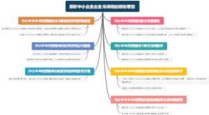 探析中小企业企业所得税的税收筹划