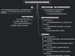 私营企业跨区县经营的税收征管要规范