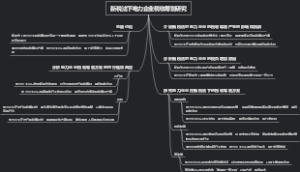 新税法下电力企业税收筹划研究