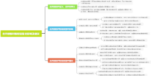 合并纳税对税收征管的影响及建议