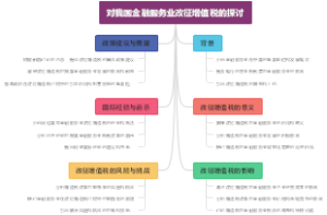 对我国金融服务业改征增值税的探讨