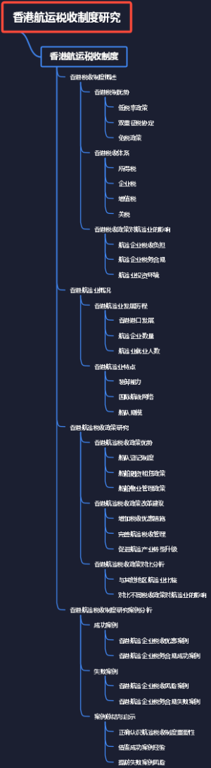 香港航运税收制度研究