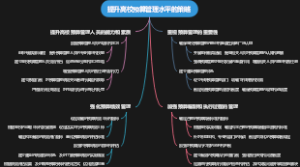 提升高校预算管理水平的策略
