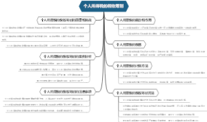 个人所得税的税收筹划
