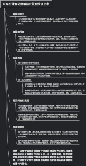 公允价值变动损益会计处理改进思考