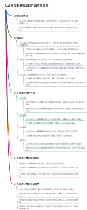 社会保障制度制定的价值取向思考