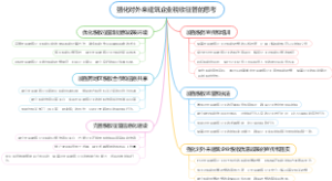 强化对外来建筑企业税收征管的思考