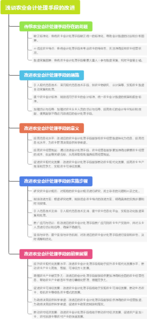 浅谈农业会计处理手段的改进