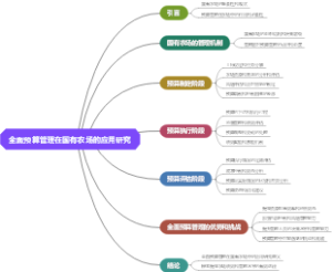 全面预算管理在国有农场的应用研究