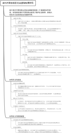 清代内蒙古地区社会保障制度研究