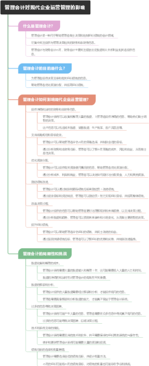 管理会计对现代企业运营管理的影响