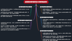 全面营改增对建筑业长效影响的探讨