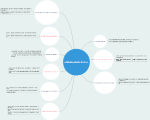 营改增后高速公路建设融资方式分析