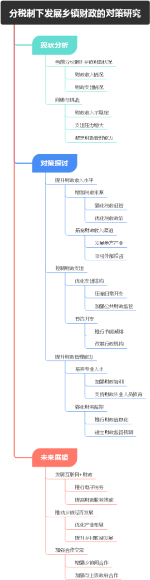 分税制下发展乡镇财政的对策研究