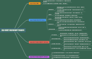 云会计背景下高校财务管理工作的思考