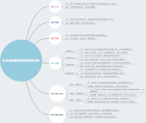外资企业税收筹划纳税风险分析