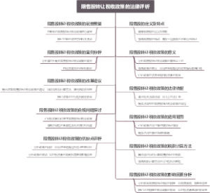限售股转让税收政策的法律评析