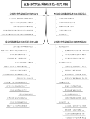 企业税收优惠政策系统的开发与应用