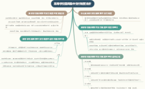 高等学校国库集中支付制度浅析
