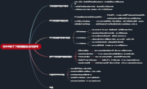 对企业职工下岗问题的认识与思考