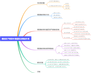 固定资产核算中增值税改革的作用