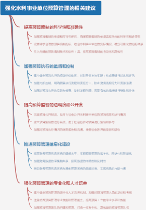 强化水利事业单位预算管理的相关建议