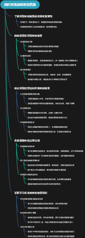 浅析宾馆纳税筹划思路