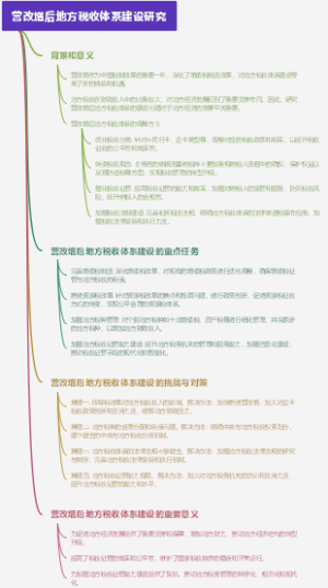营改增后地方税收体系建设研究