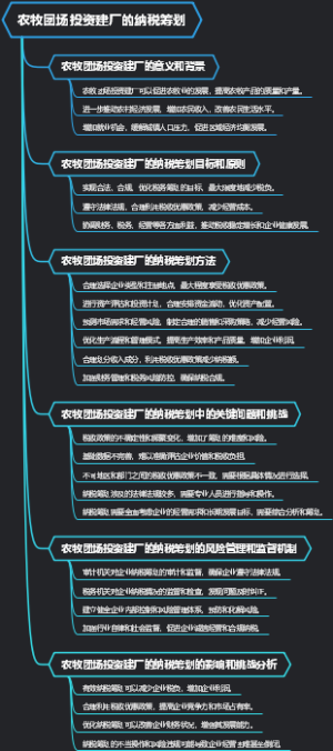 农牧团场投资建厂的纳税筹划