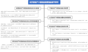 关于房地产土增税纳税筹划的若干思考