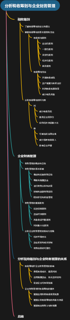 分析税收筹划与企业财务管理