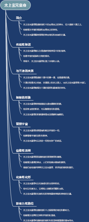 太上玄元皇帝