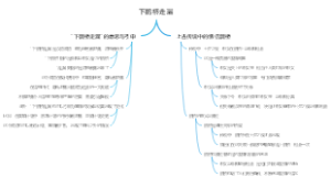 十四友丸