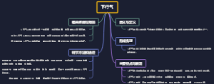 下行气