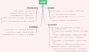 大手印