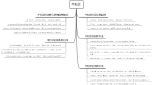 牛乳饮