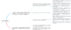 小周天气功疗养功