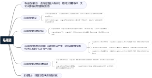 马灌酒