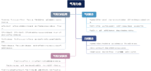 气与力合