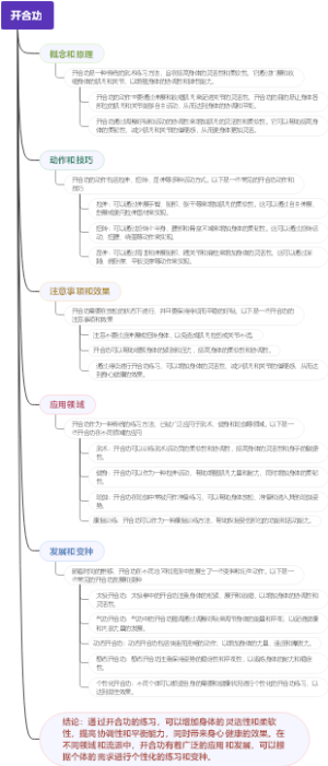 开合功